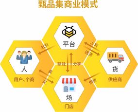 房产投资浪潮已退,国内宣布这消息,下个投资风口已来